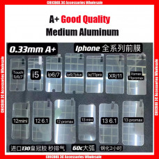 Full Coverage  A+ 0.33mm Transparent 9H  Medium Aluminum Tempered Glass,With Retail Package.